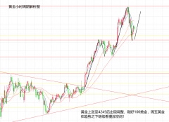 山海杨阳：黄金距